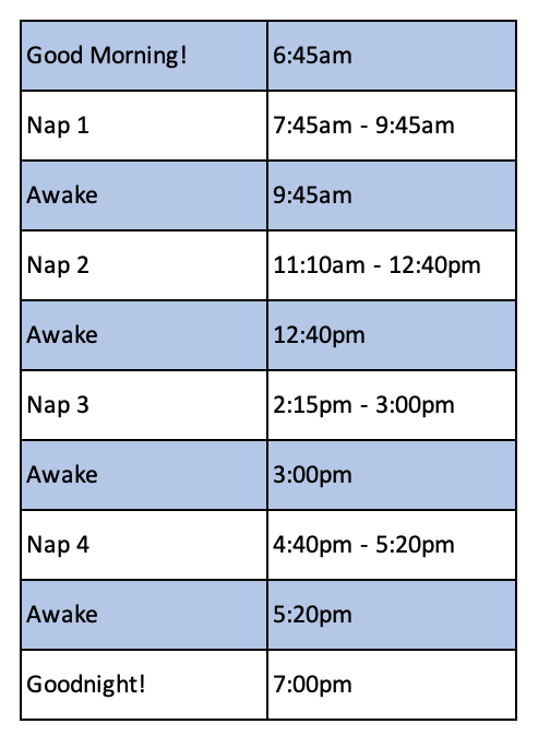 3 month baby sleep cycle sales